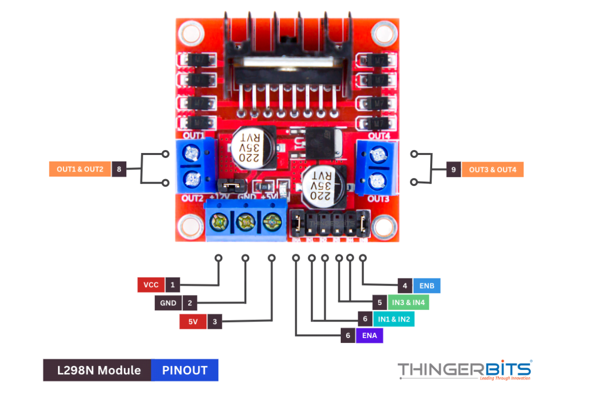 Interface L298N DC Motor Driver Module with Arduino - thingerbits