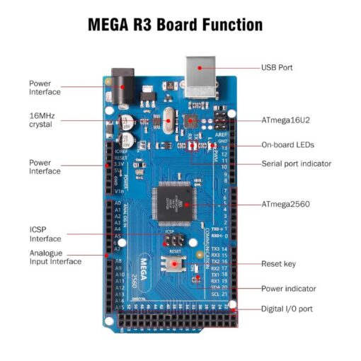 Arduino Mega 2560 Compatible 16U2 ATmega2560 Development Board - Image 4